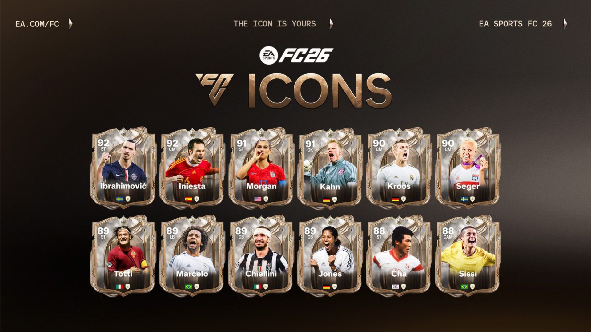 فهرست ۱۲ آیکون جدید بازی EA FC 26