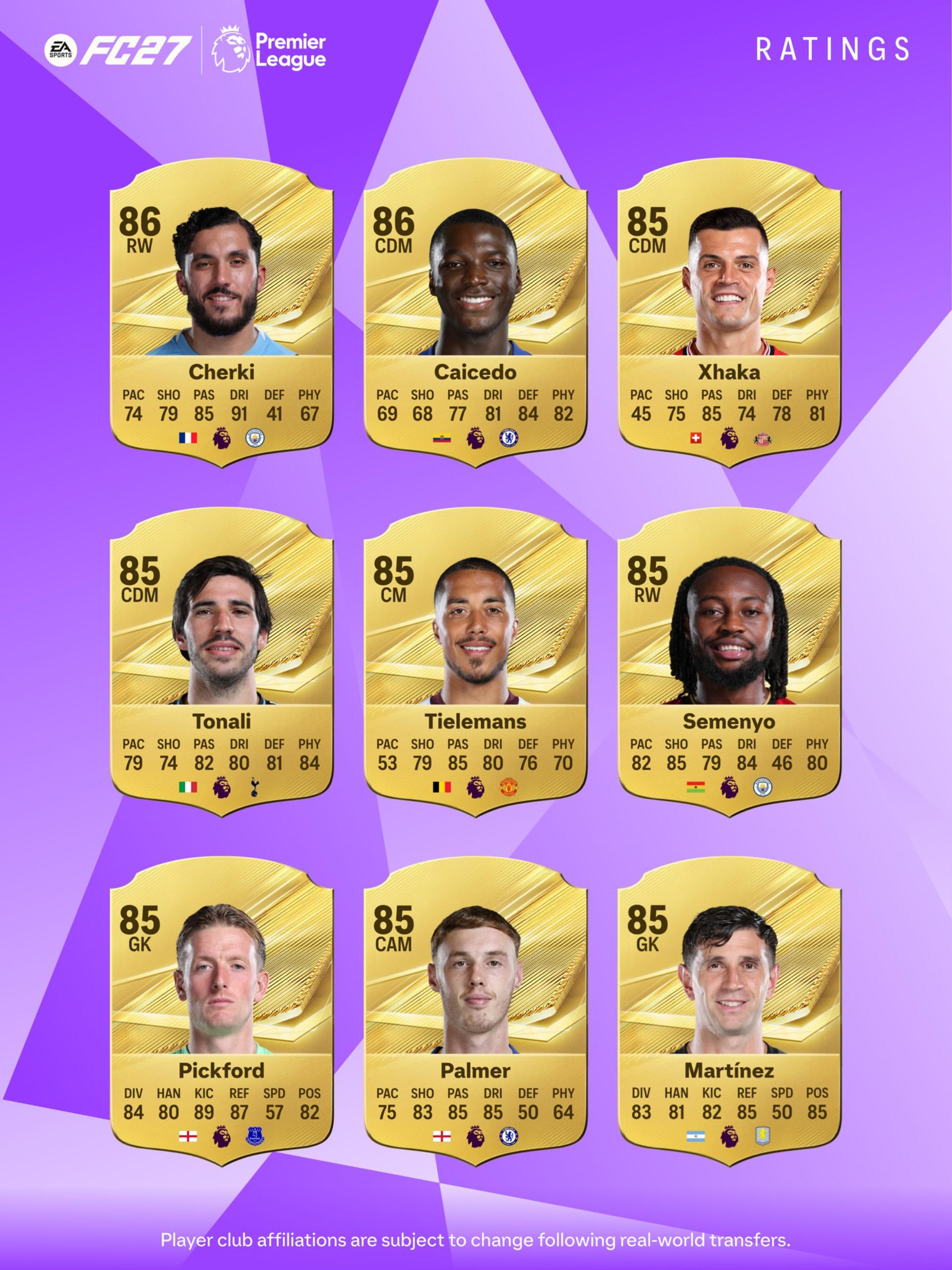 کارت‌های امتیاز بازیکنان لیگ برتر انگلیس در بازی EA Sports FC 27