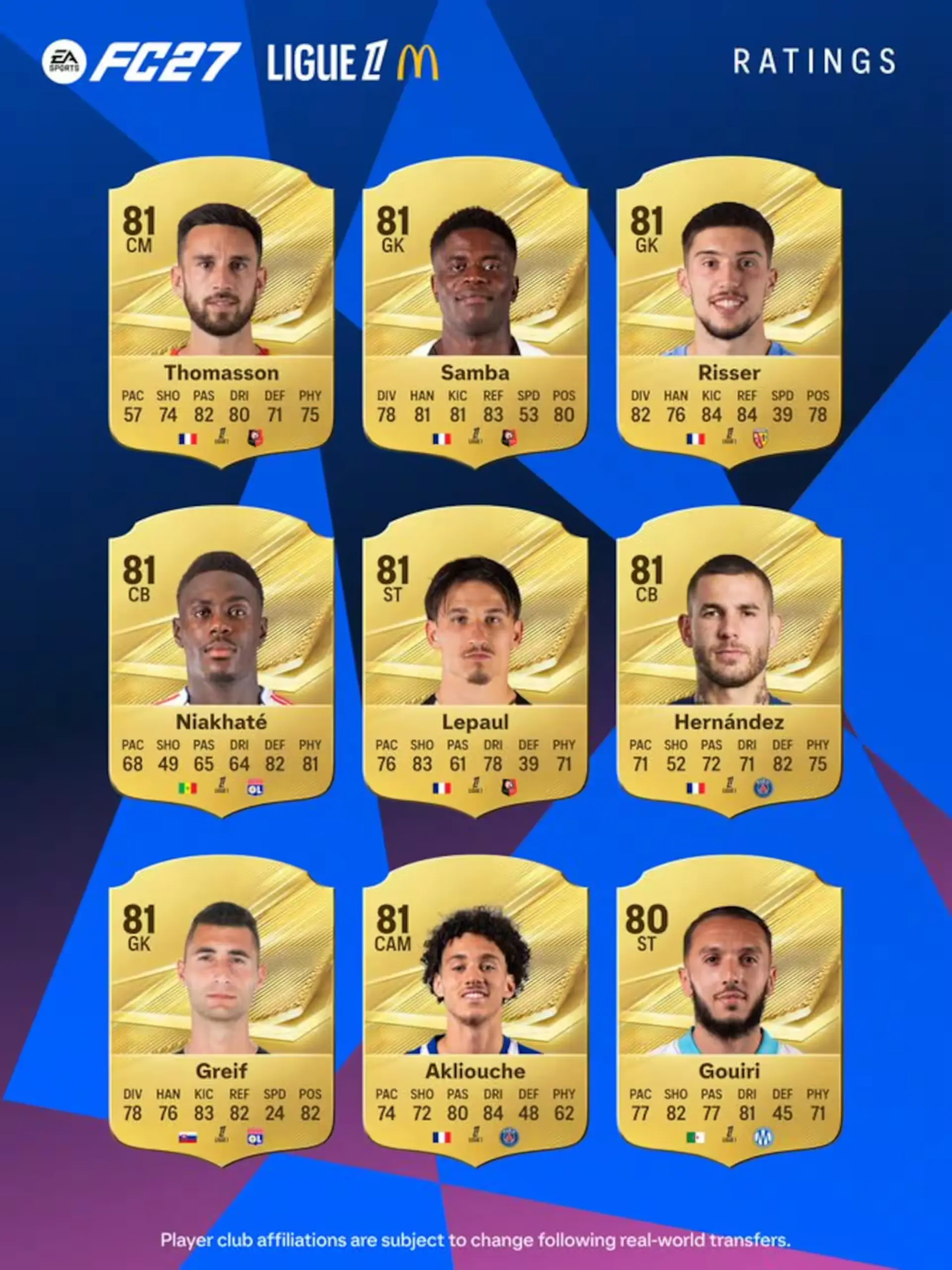کارتهای امتیاز بازیکنان برتر لیگ فرانسه در بازی EA Sports FC 27