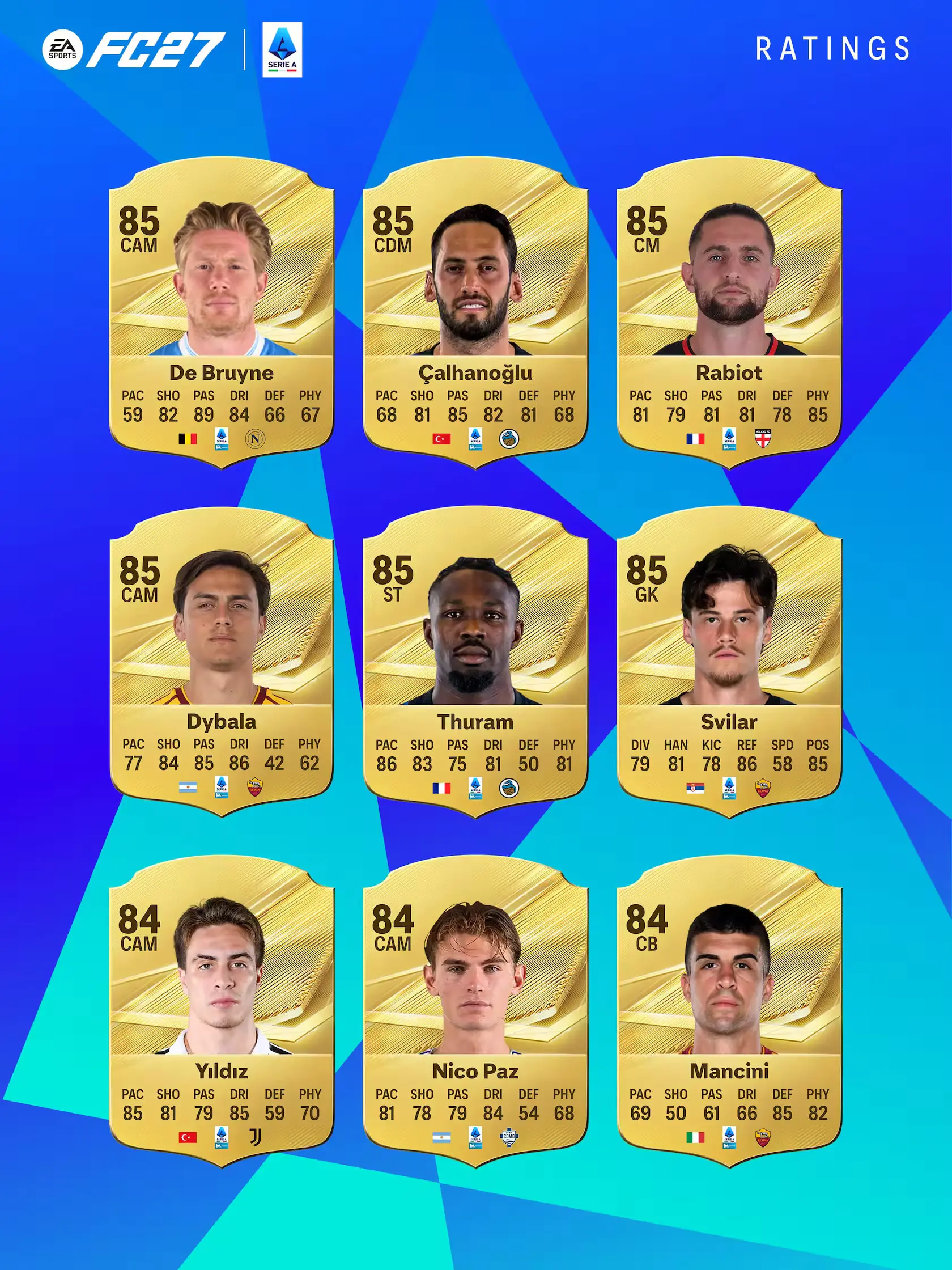 کارت‌های بازیکنان برتر لیگ ایتالیا با امتیاز ۸۴ و ۸۵ در بازی EA Sports FC 27