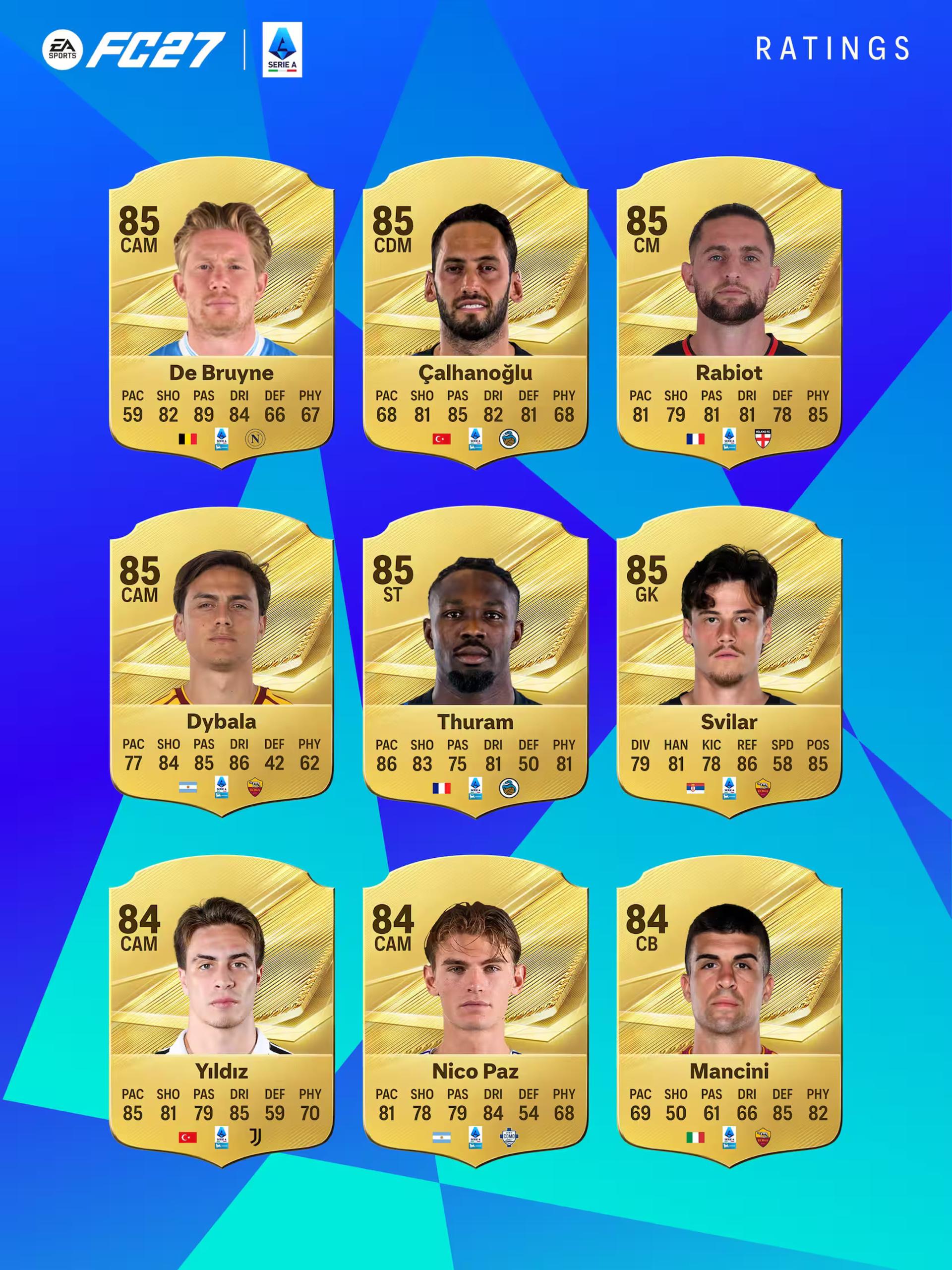 کارتهای بازیکنان برتر لیگ ایتالیا با امتیاز ۸۴ و ۸۵ در بازی EA Sports FC 27