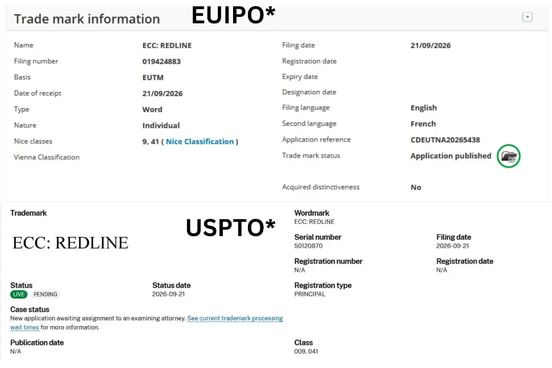 اطلاعات ثبت علامت تجاری ECC: REDLINE در سامانه‌های EUIPO و USPTO