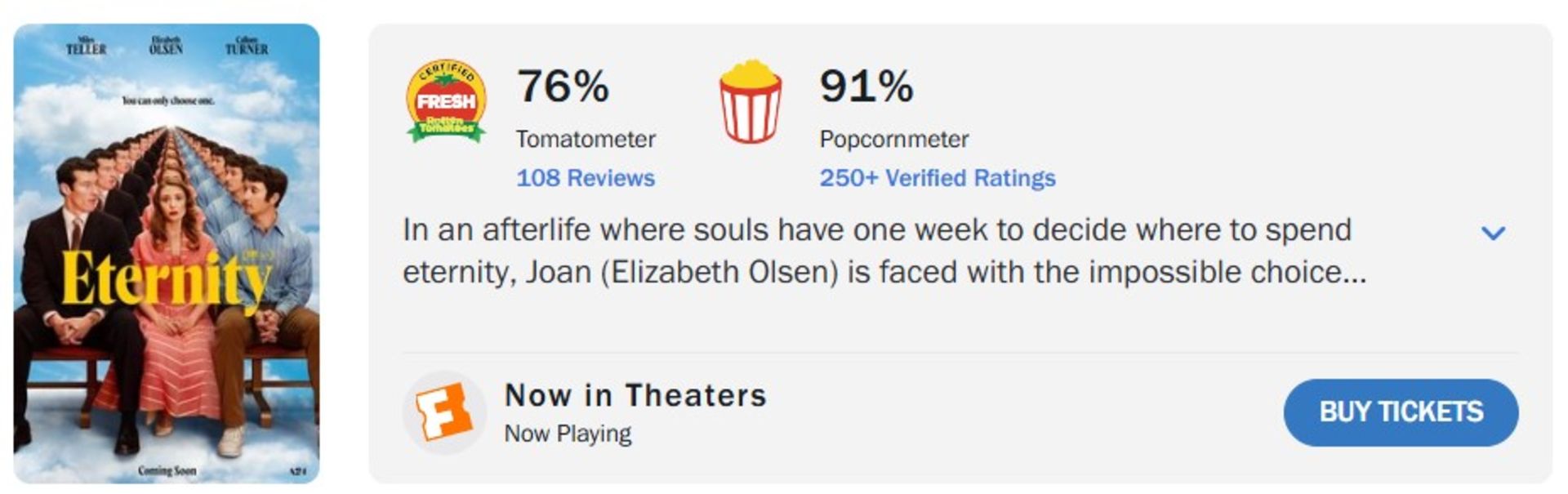 میانگین نقدهای فیلم Eternity در راتن تومیتوز