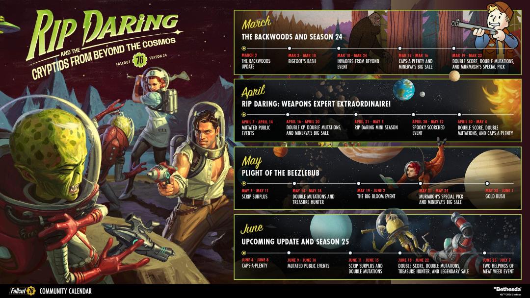 جزئیات آپدیت بزرگ و رایگان The Backwoods برای بازی Fallout 76