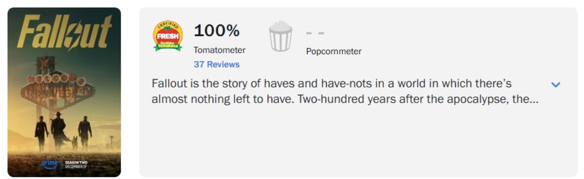میانگین نقدهای فصل دوم سریال Fallout در راتن تومیتوز