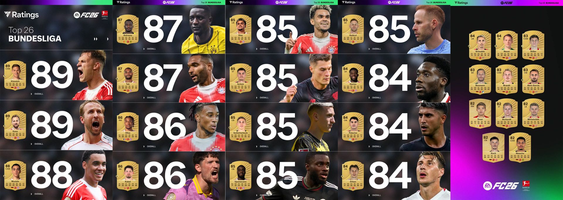 ریتینگ بازیکنان بوندس لیگا در بازی EA Sports FC 26