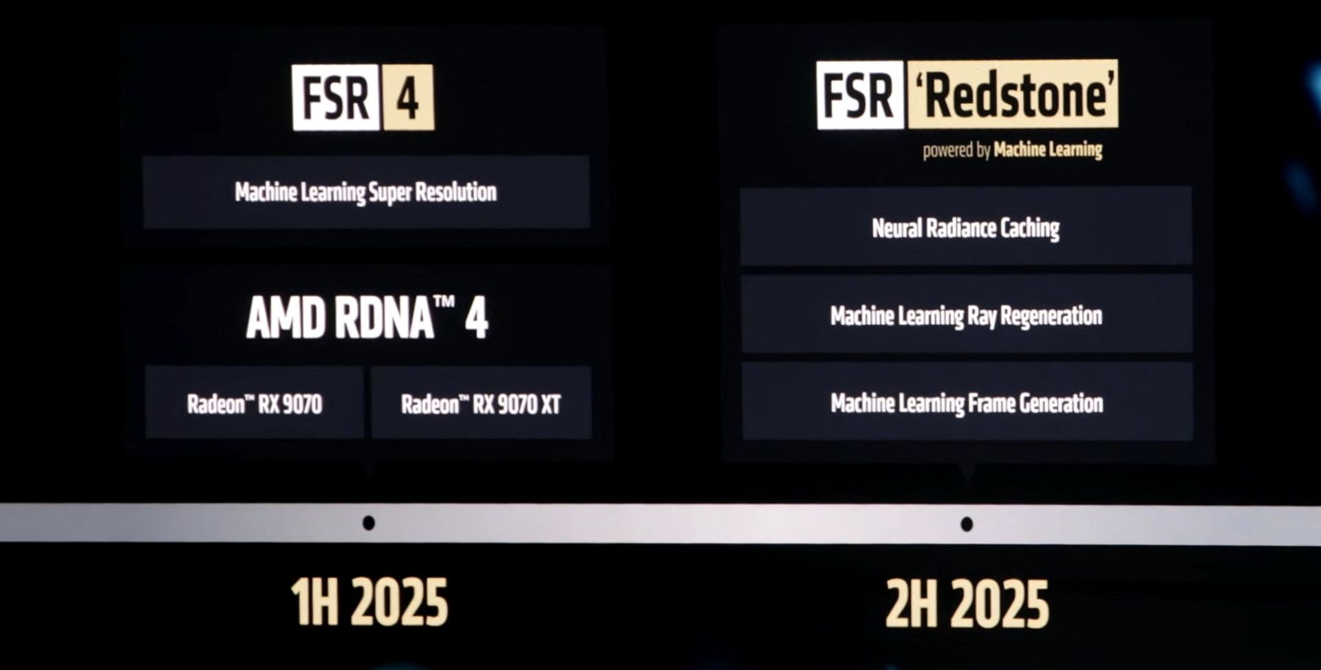 معرفی ویژگی‌های دو فناوری FSR Redstone و FSR 4
