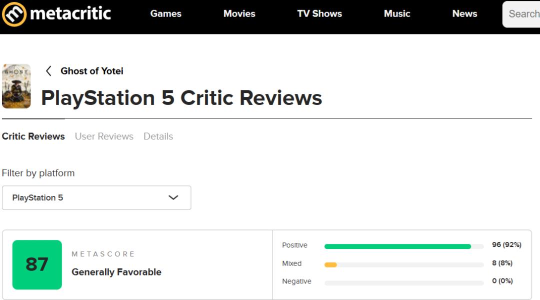میانگین نقدها و نمرات بازی Ghost of Yotei در وب‌سایت متاکریتیک (Metacritic)