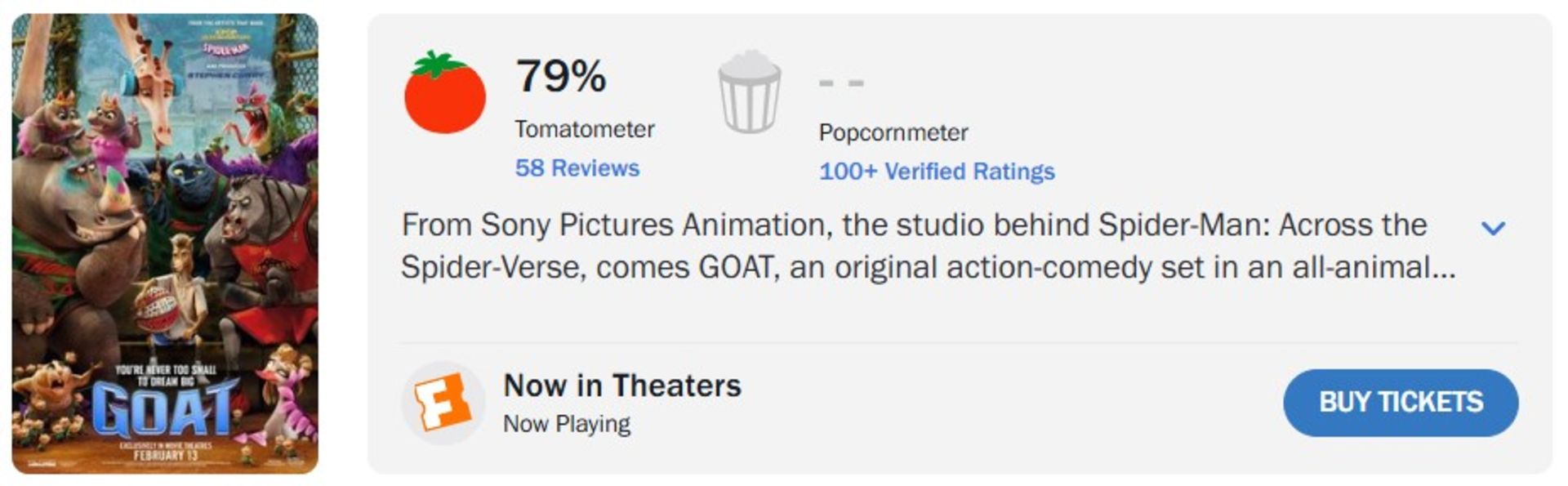میانگین نقدهای انیمیشن GOAT در راتن تومیتوز