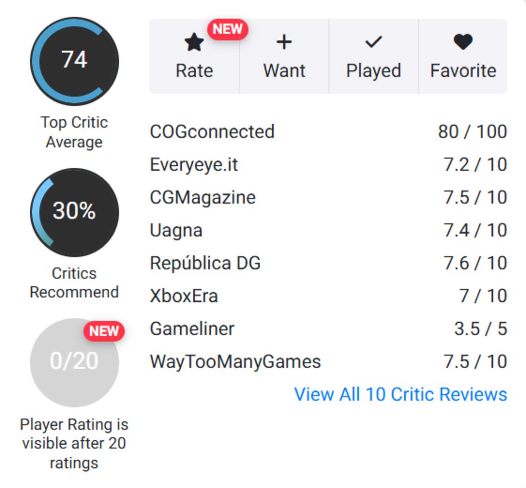 میانگین نقدها و نمرات بازی God of War: Sons of Sparta در وب‌سایت اوپن‌کریتیک (OpenCritic)