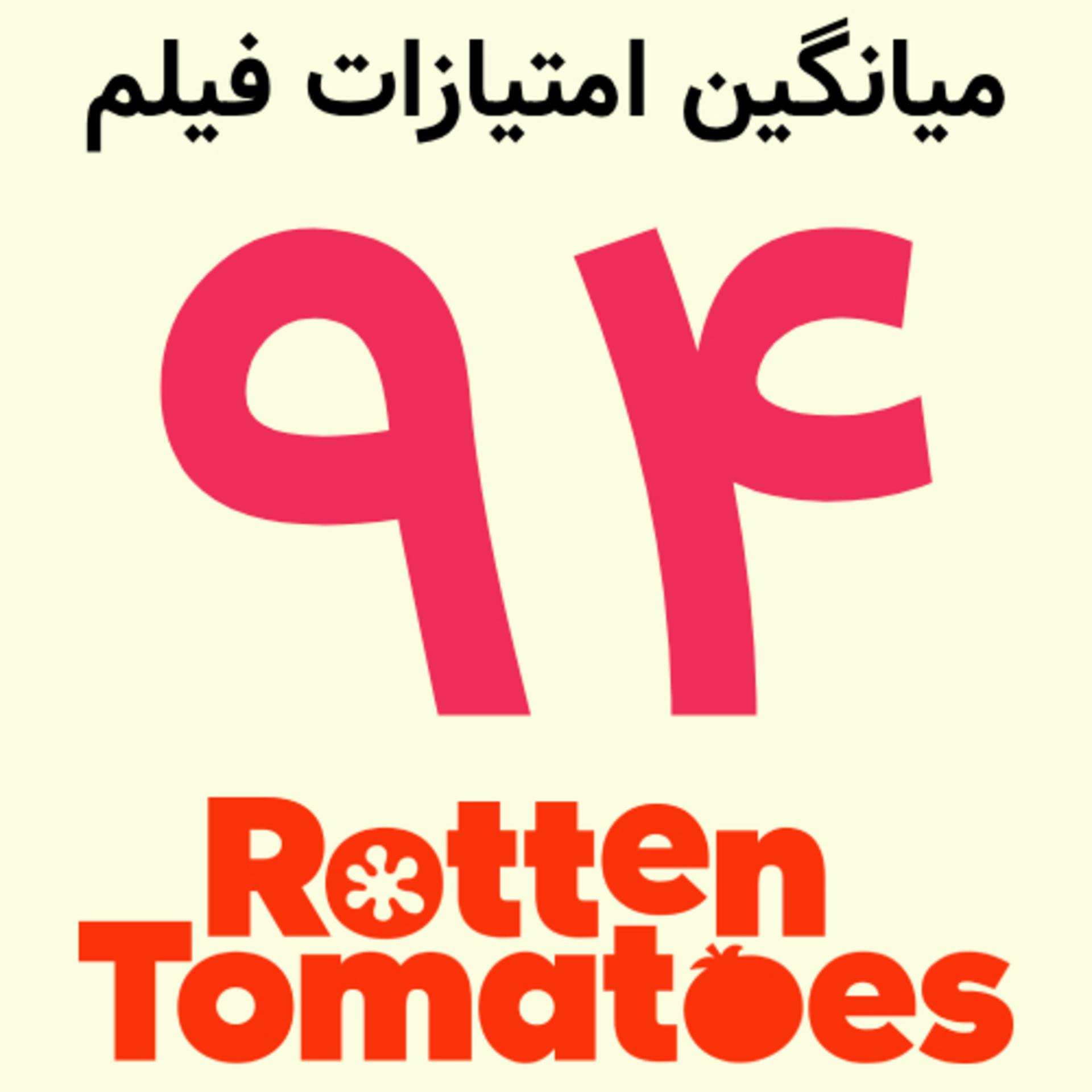 نمره ۹۴ درصد فیلم گودزیلا (Godzilla Minus Zero) در سایت Rotten Tomatoes
