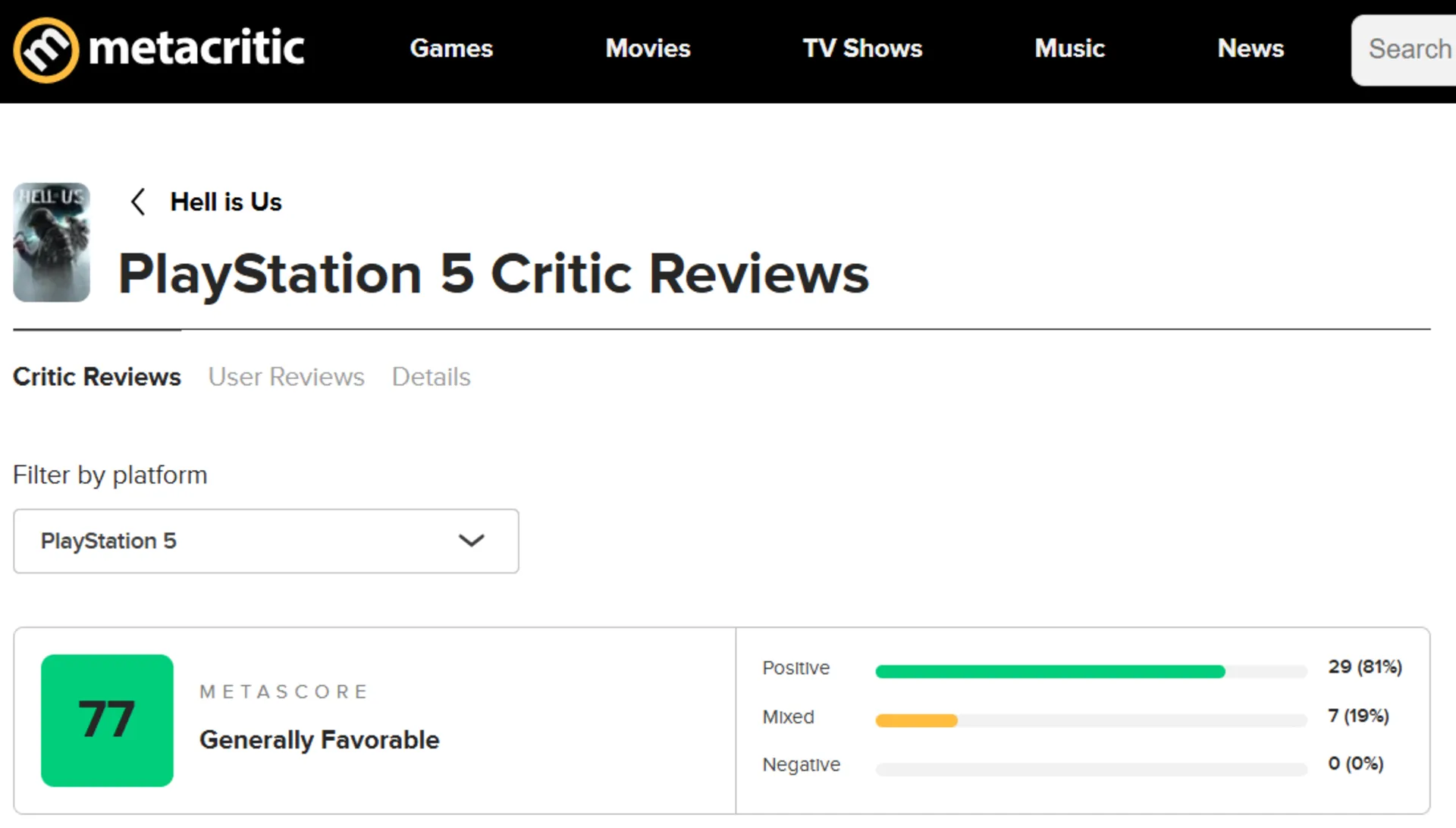 میانگین نقدها و نمرات بازی Hell Is Us در وب‌سایت متاکریتیک (Metacritic)