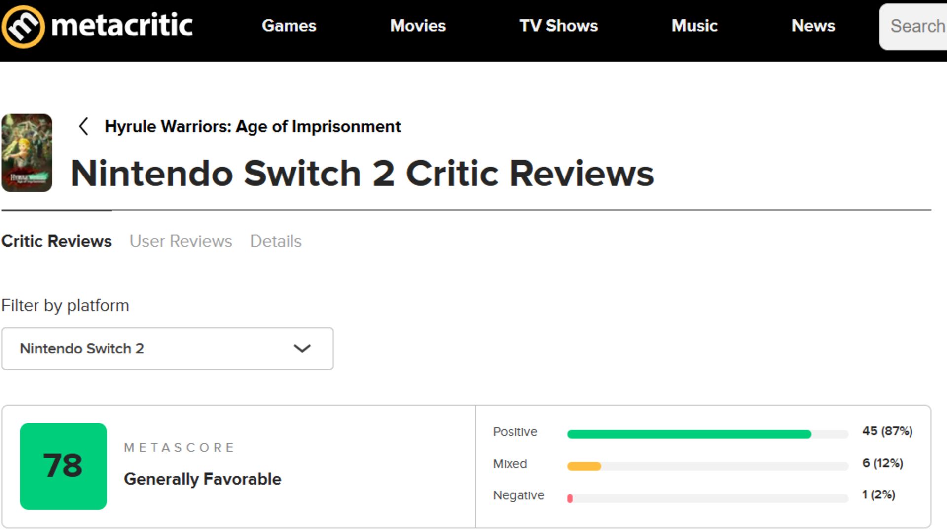 میانگین نقدها و نمرات بازی Hyrule Warriors: Age of Imprisonment در وب‌سایت متاکریتیک (Metacritic)