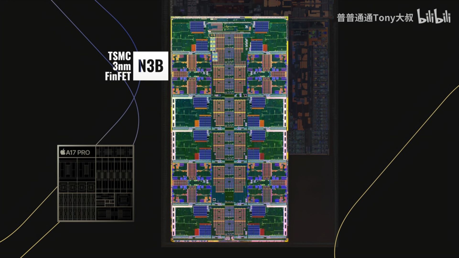 طراحی ساختار بلوکی یا کاشی های تشکیل دهنده قالب اصلی پردازنده Intel Core Ultra 9 285K