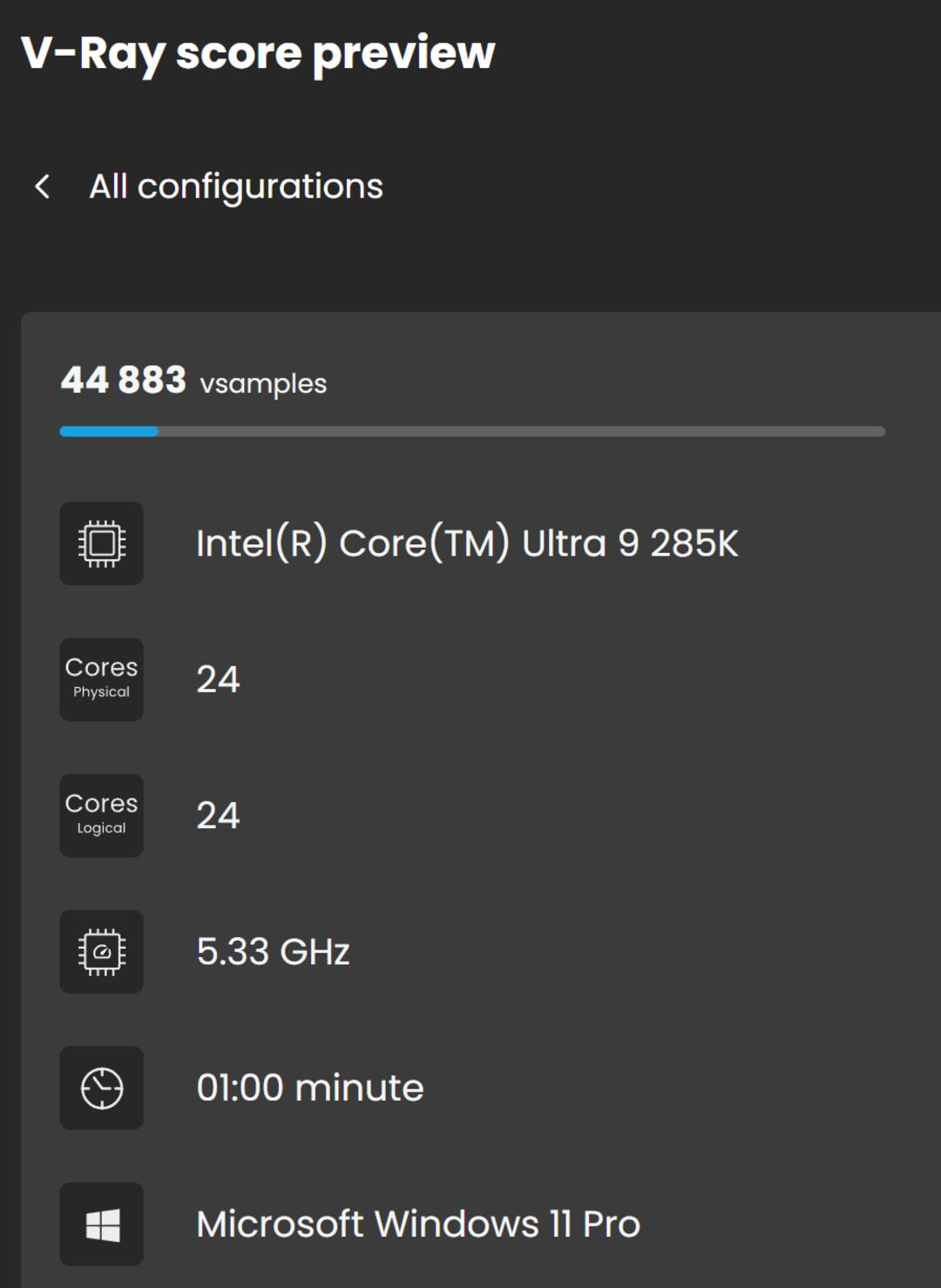 نتایج بنچمارک پردازنده Intel Core Ultra 9 285K
