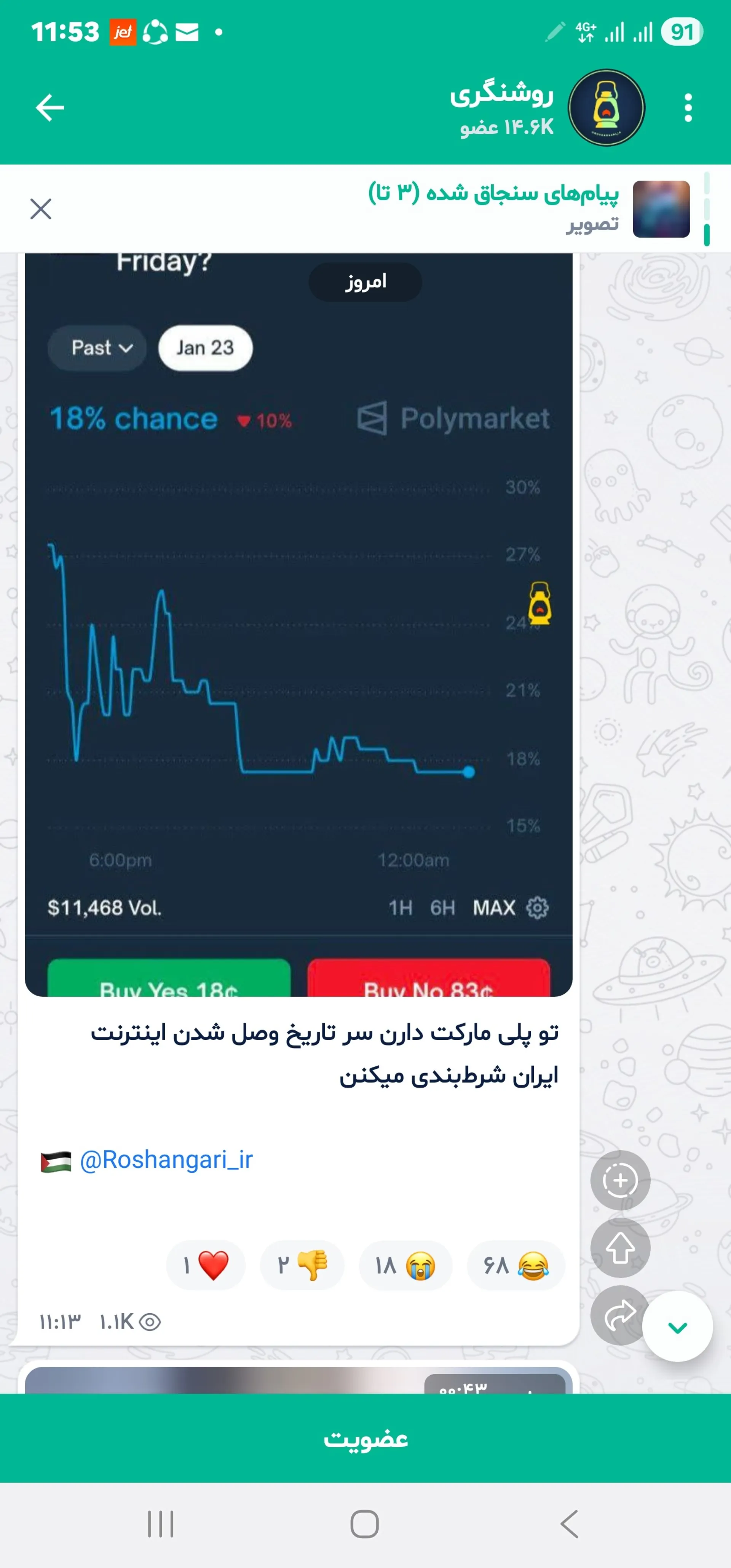 شرط بندی خارجی‌ها روی وصل شدن اینترنت در ایران