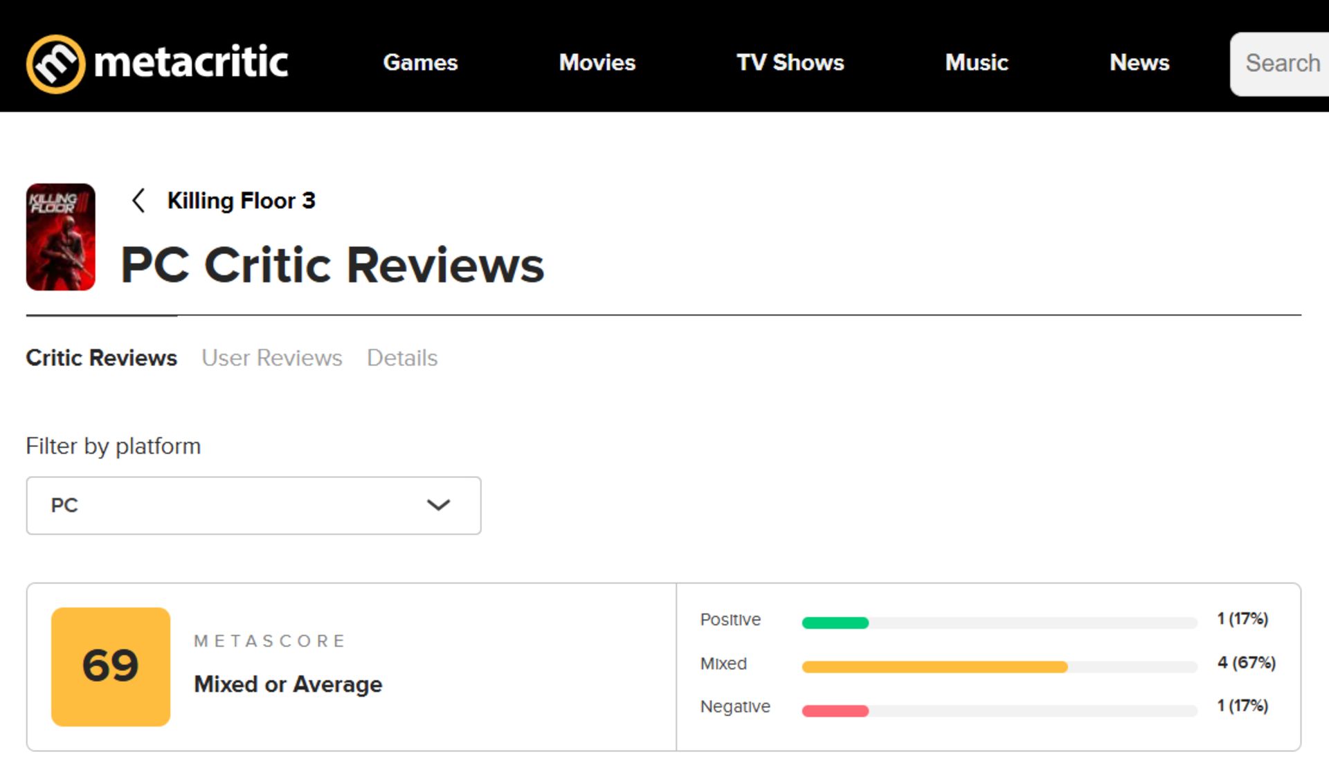 میانگین نقدها و نمرات بازی Killing Floor 3 در وب‌سایت متاکریتیک (Metacritic)