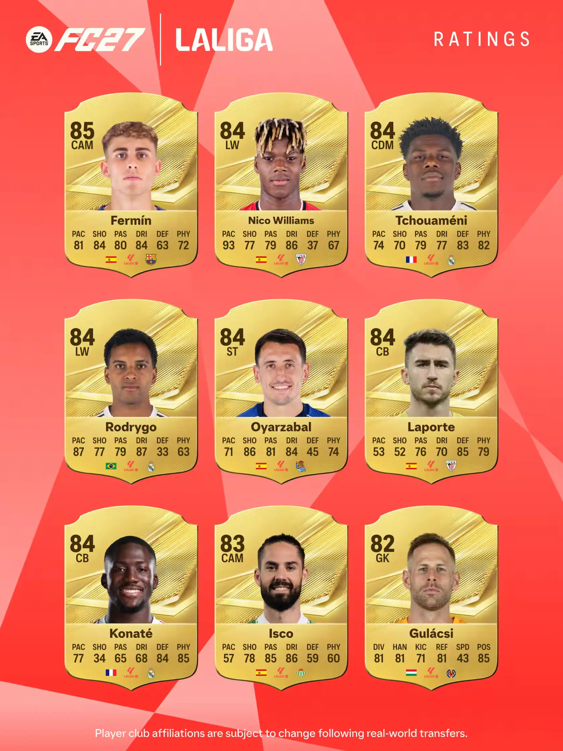 کارت‌های بازیکنان برتر لالیگا (LaLiga) در بازی EA Sports FC 27 با امتیازات مختلف