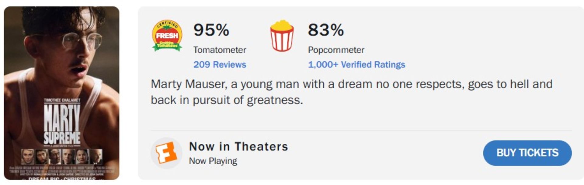 میانگین نقدهای فیلم Marty Supreme در راتن تومیتوز