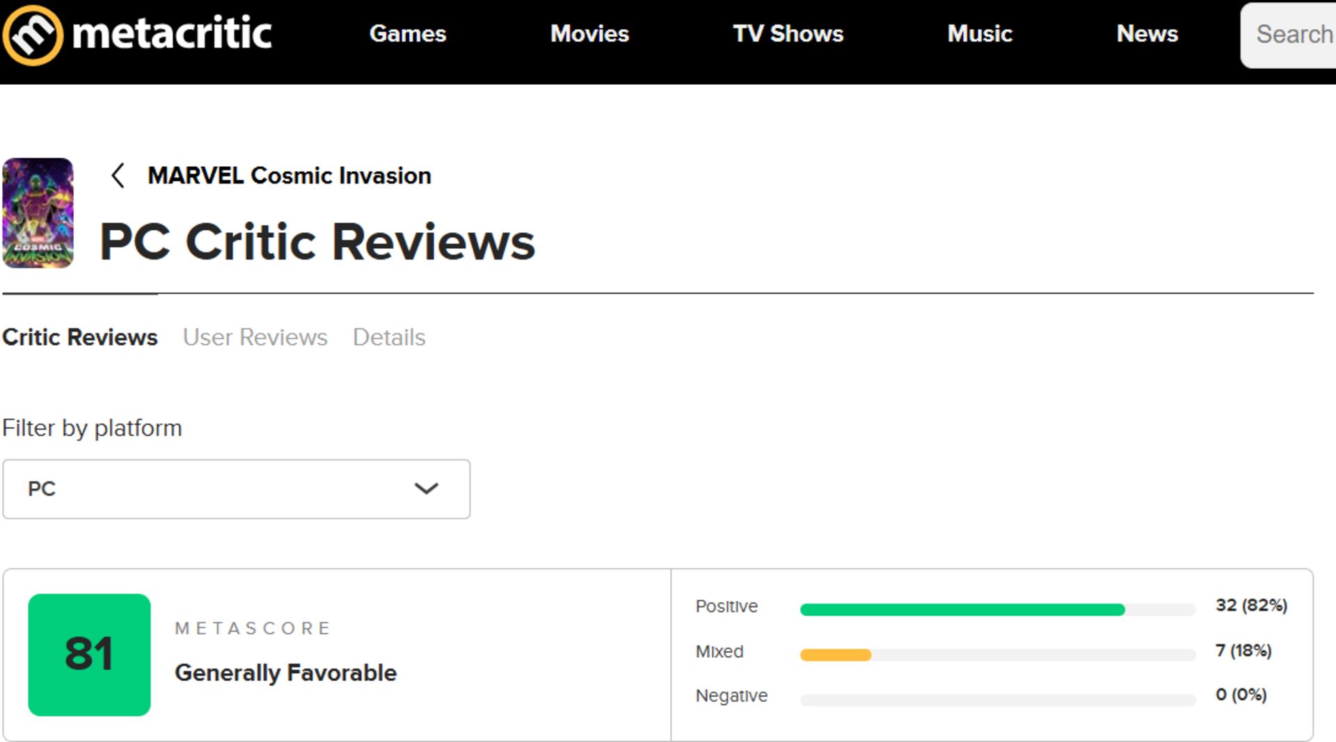 میانگین نقدها و نمرات بازی Marvel Cosmic Invasion در وب‌سایت متاکریتیک (Metacritic)