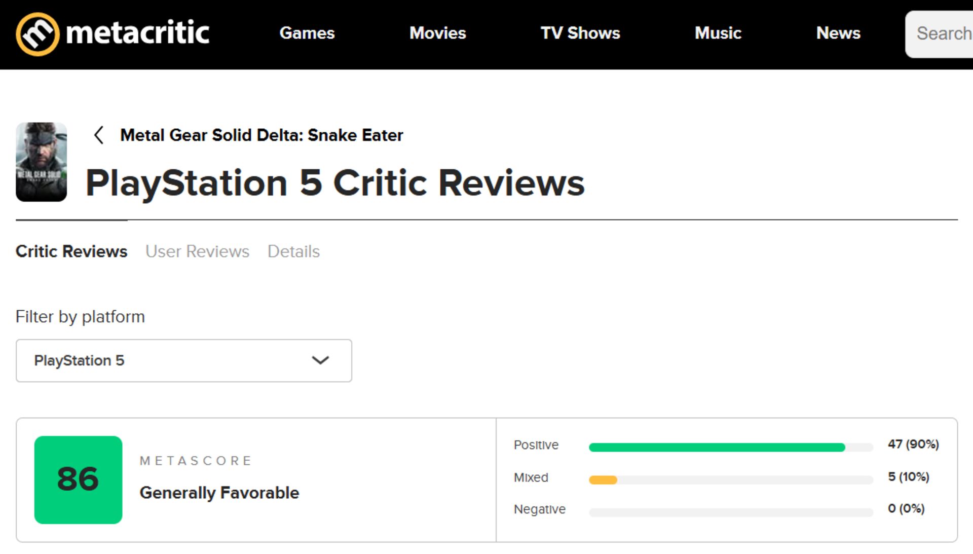 میانگین نقدها و نمرات بازی Metal Gear Solid Delta: Snake Eater در وب‌سایت متاکریتیک (Metacritic)