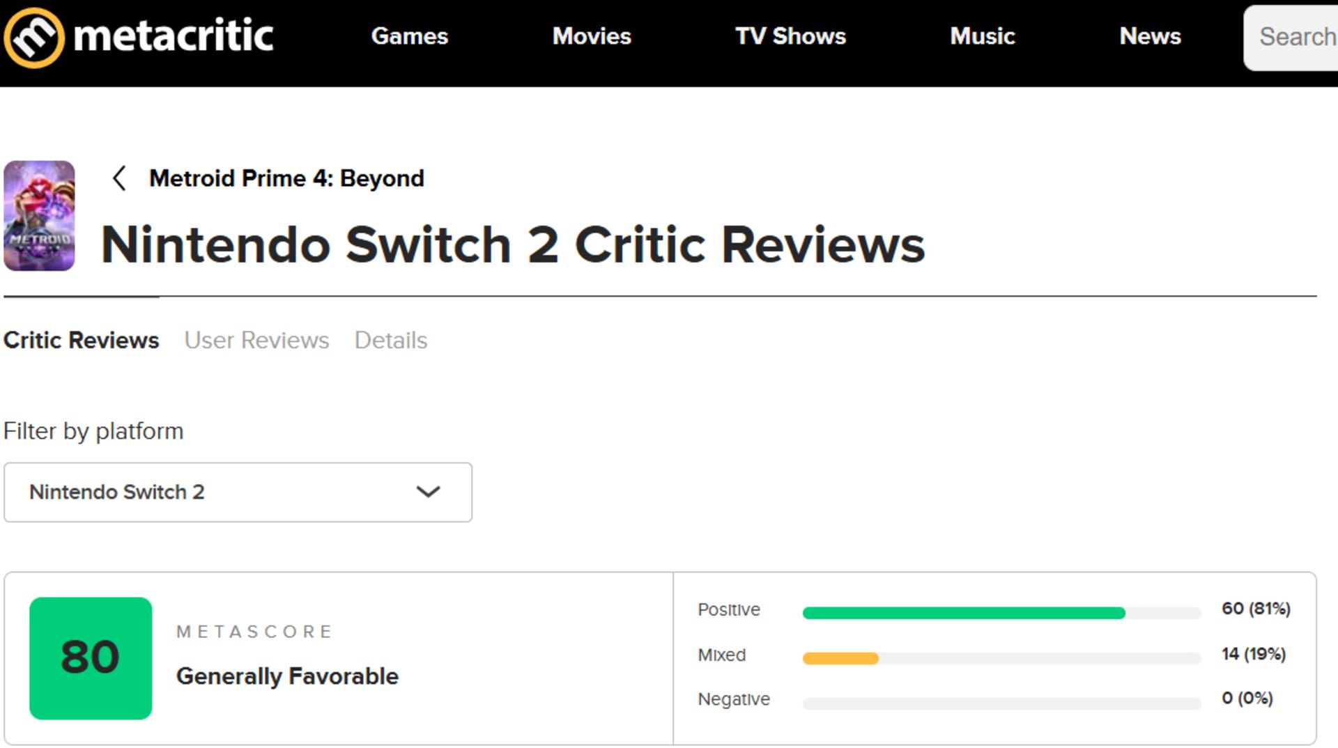 میانگین نقدها و نمرات بازی Metroid Prime 4: Beyond در وب‌سایت متاکریتیک (Metacritic)