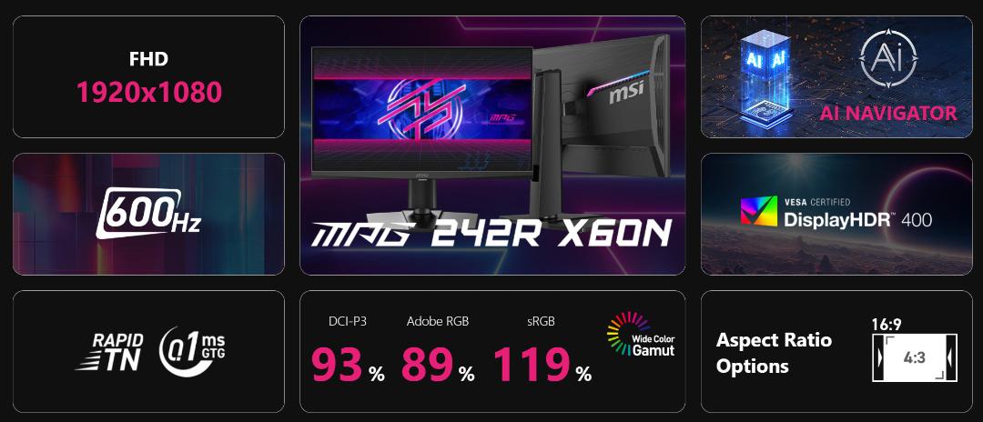 ویژگی‌های مانیتور گیمینگ فوق سریع MPG 242R X60N شرکت ام‌اس‌آی (MSI)