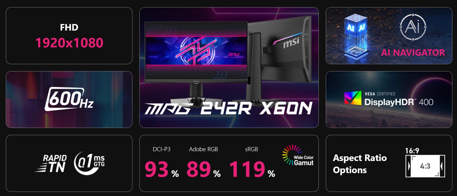 ویژگی‌های مانیتور گیمینگ فوق سریع MPG 242R X60N شرکت ام‌اس‌آی (MSI)