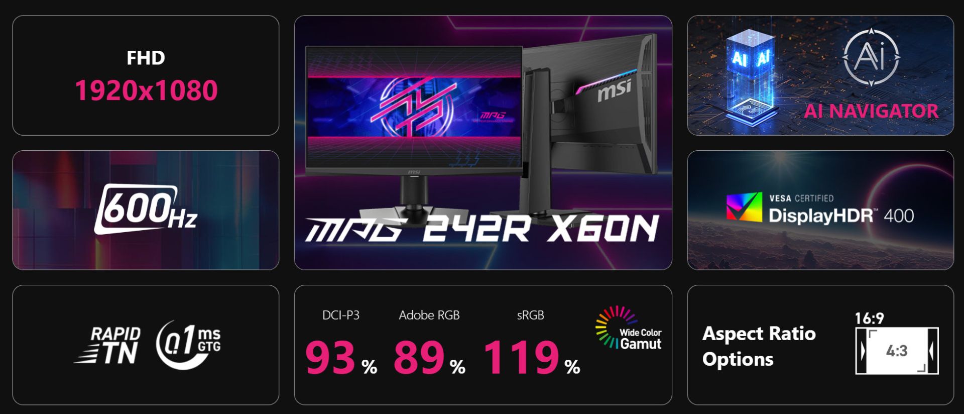 ویژگی‌های مانیتور گیمینگ فوق سریع MPG 242R X60N شرکت ام‌اس‌آی (MSI)
