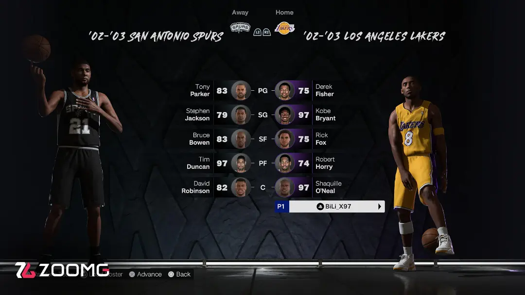 آمار بازیکنان تیم‌های سان انتونیو اسپرز (San Antonio Spurs) و لس آنجلس لیکرز (Los Angeles Lakers) در بازی NBA 2K27