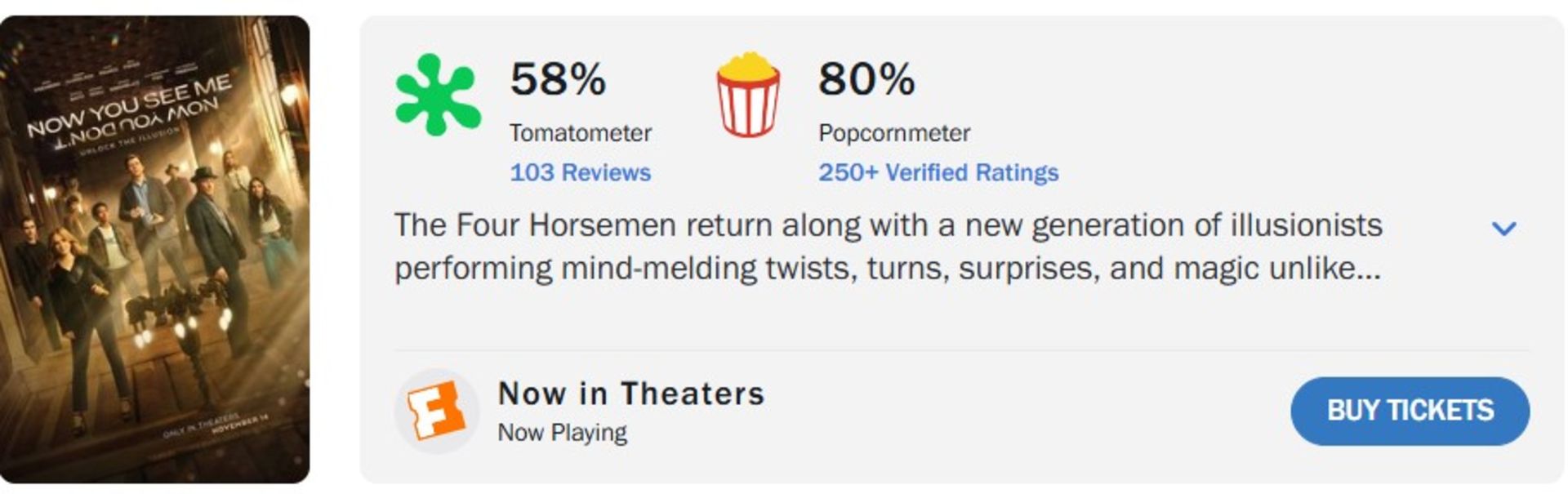 میانگین نقدهای فیلم Now You See Me: Now You Don’t در متاکریتیک