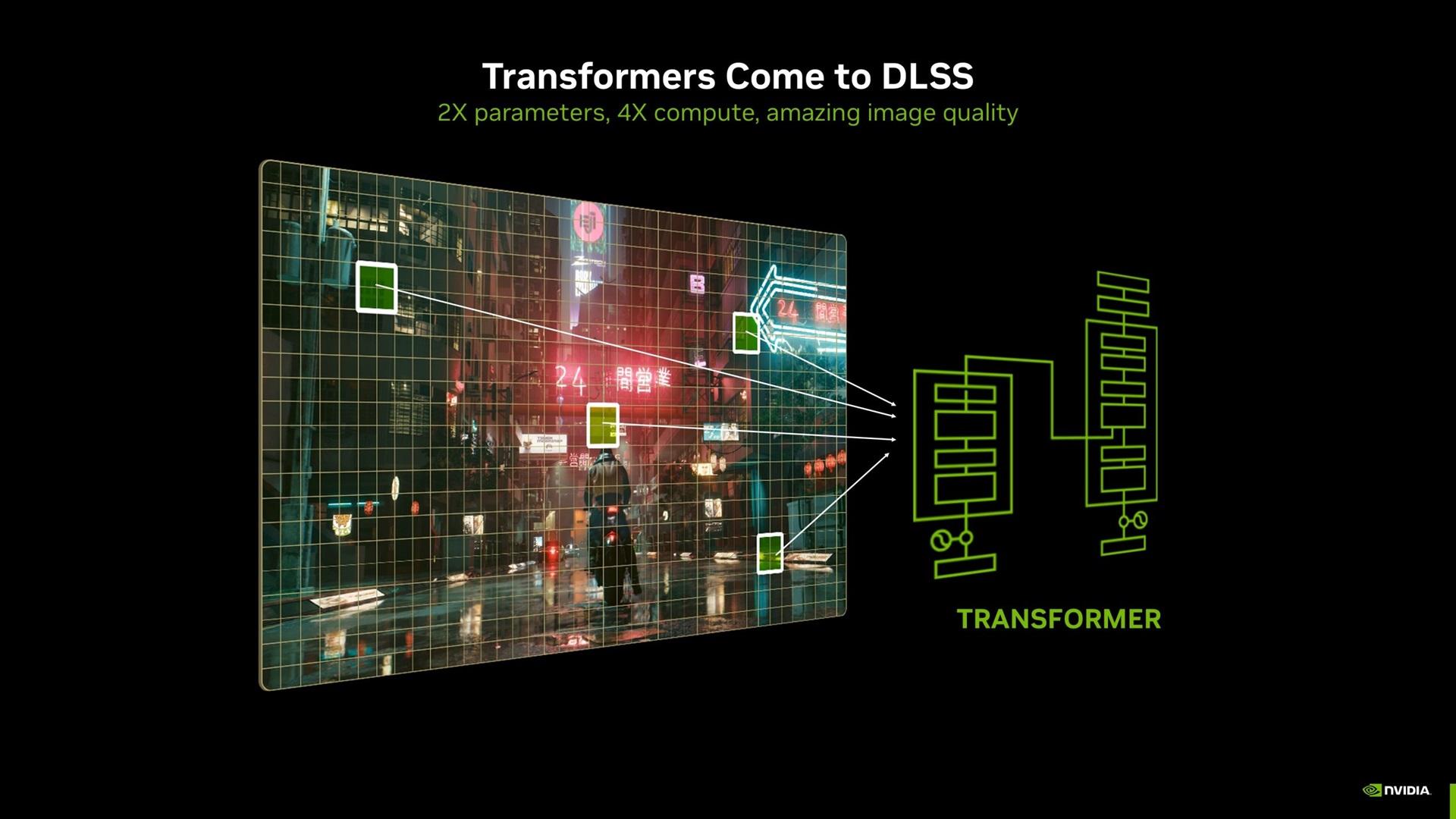 نحوه عملکرد NVIDIA DLSS Transformer Model