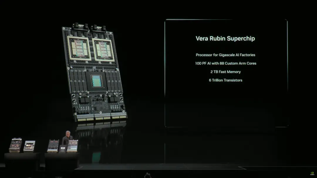 مشخصات کلیدی پردازنده‌های گرافیکی نسل بعدی Rubin شرکت انویدیا (Nvidia)