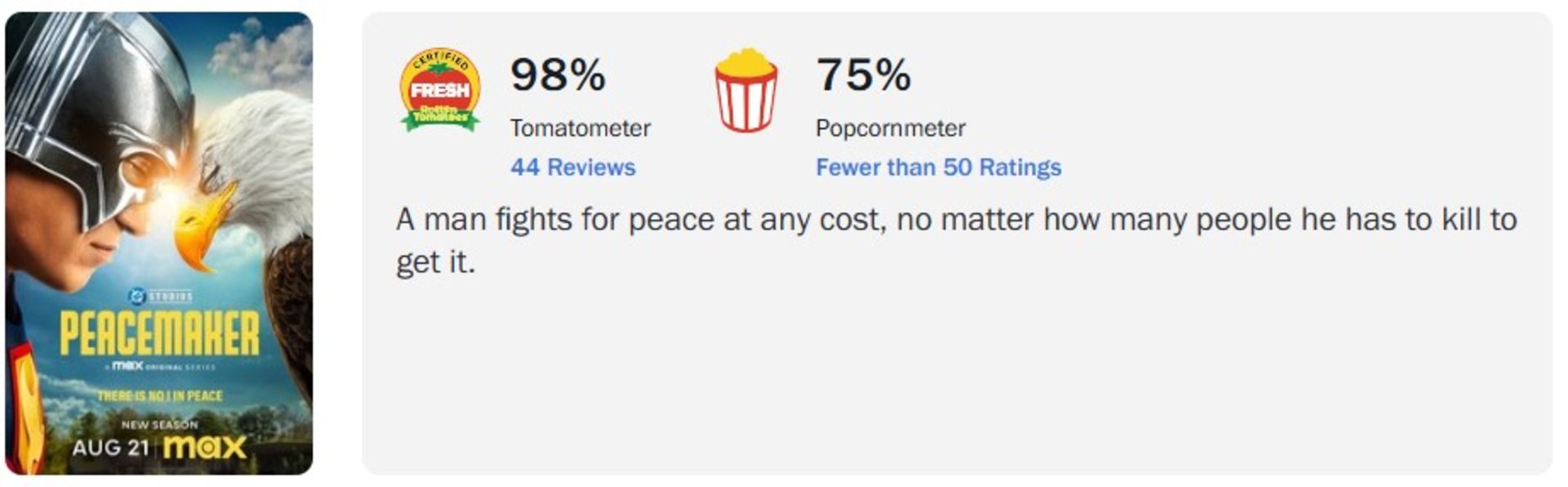 میانگین نمرات فصل دوم سریال Peacemaker در راتن تومیتوز