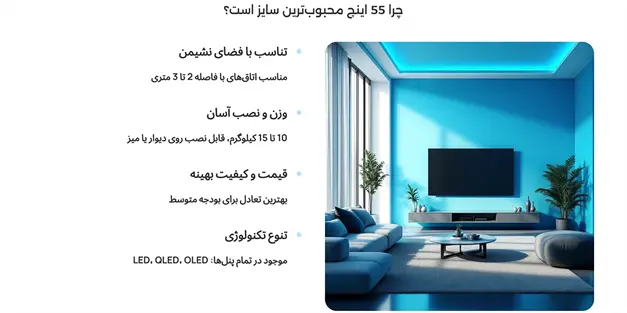 دلایل محبوبیت تلویزیون 55 اینچ