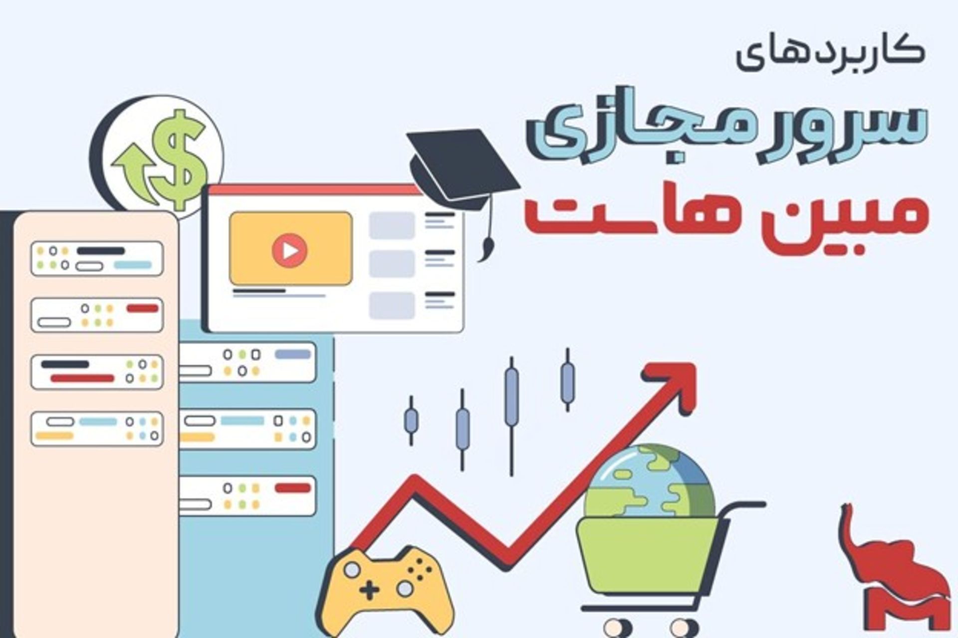 کاربردهای متنوع سرور مجازی مبین هاست