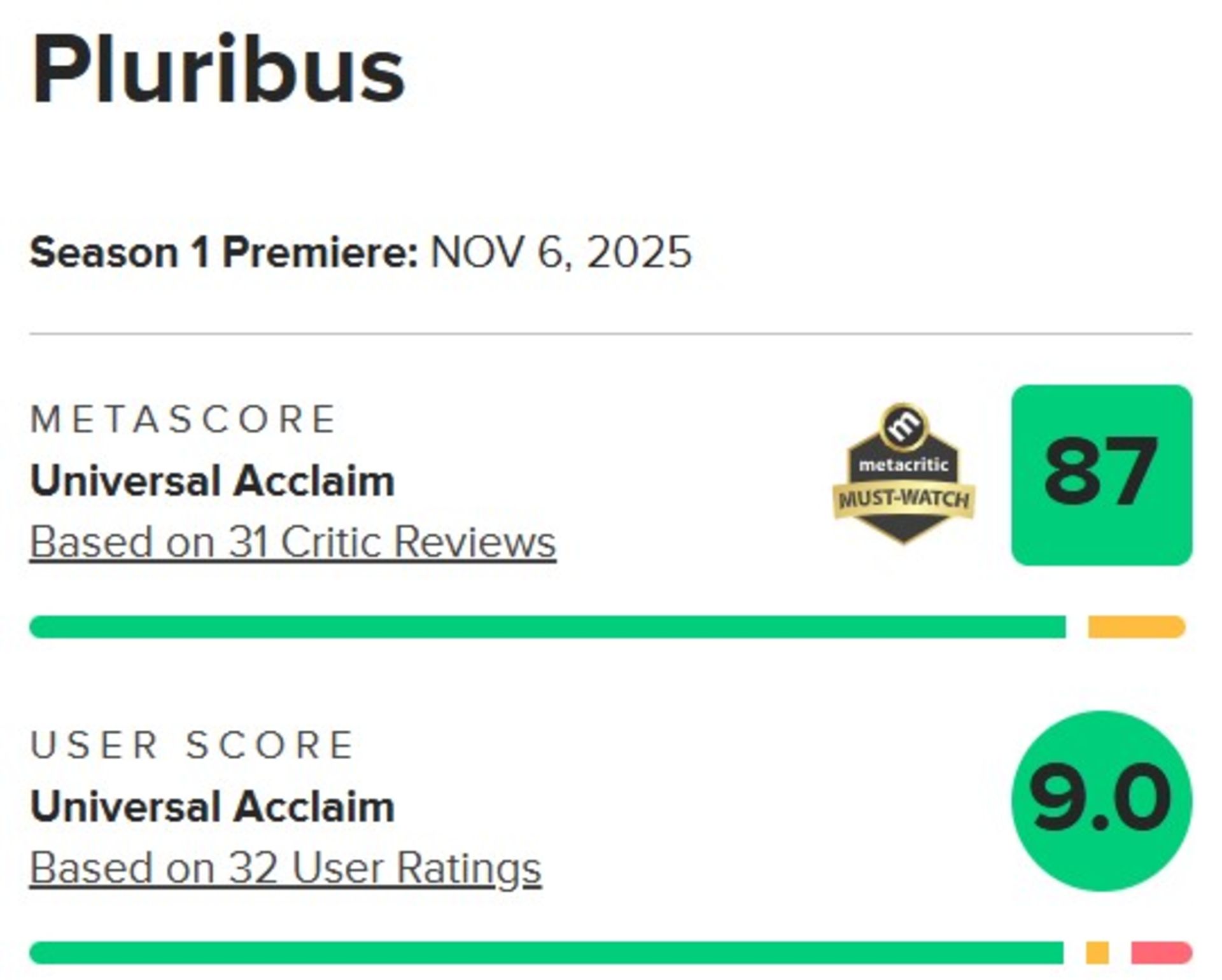 میانگین نقدهای سریال Pluribus در متاکریتیک