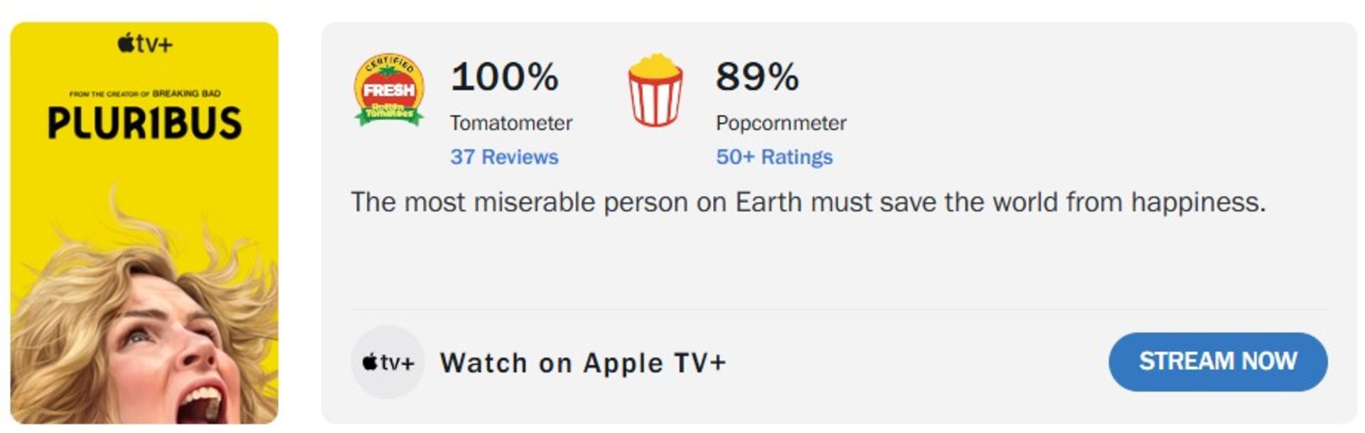 میانگین نقدهای سریال Pluribus در راتن تومیتوز