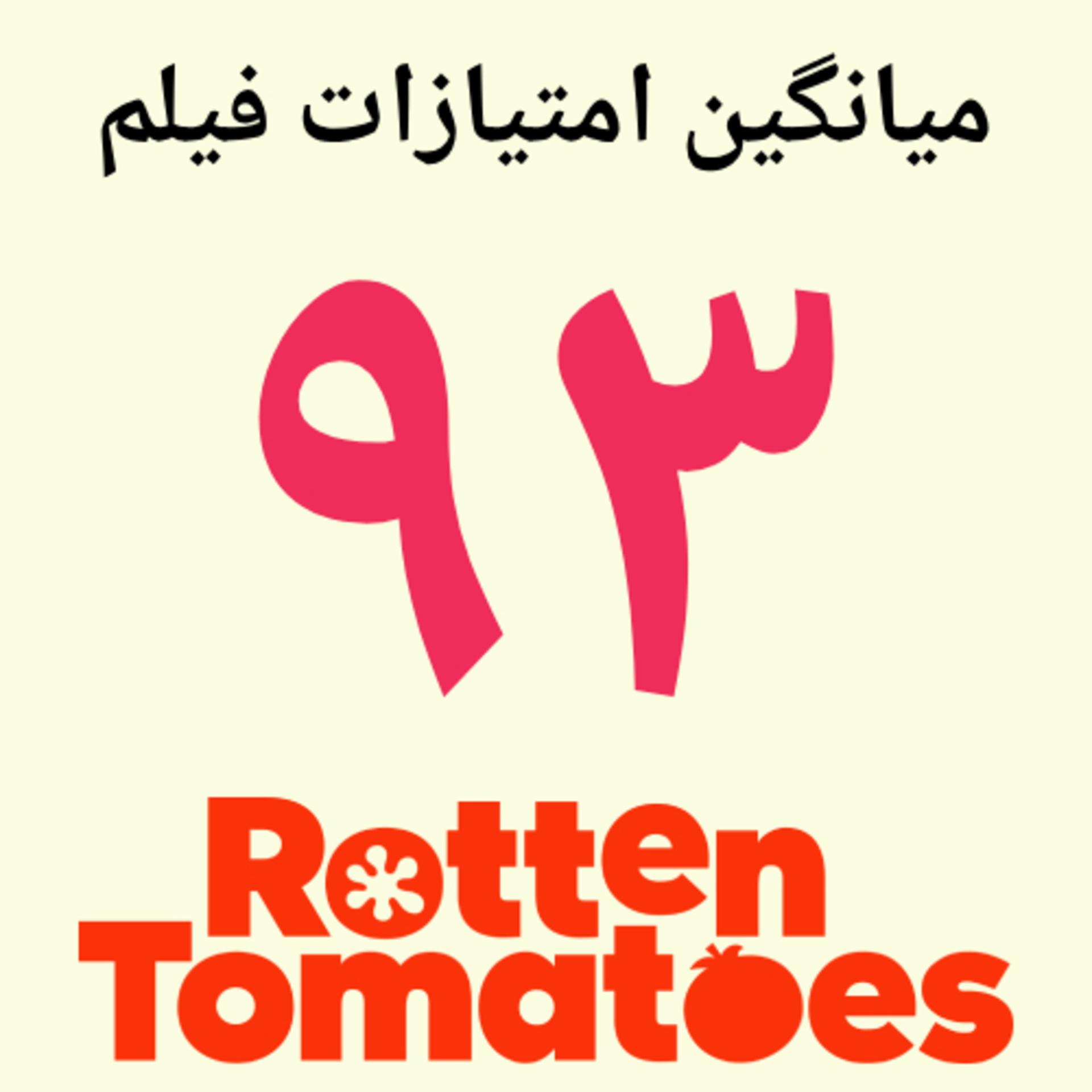 امتیاز ۹۳ درصد فیلم پرایمتایم (Primetime) در سایت Rotten Tomatoes