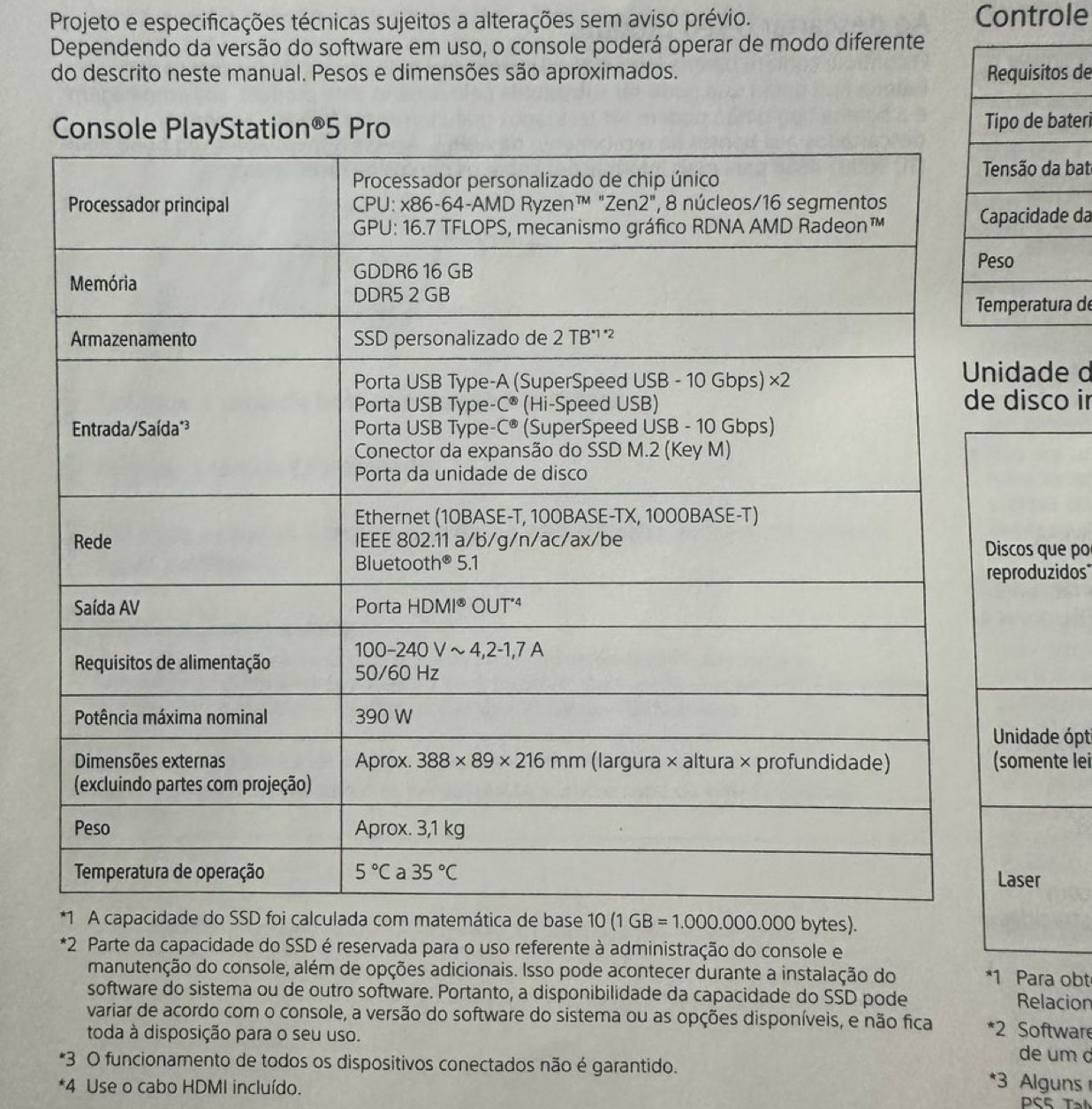 مشخصات دقیق پلی استیشن ۵ پرو (PS5 Pro)