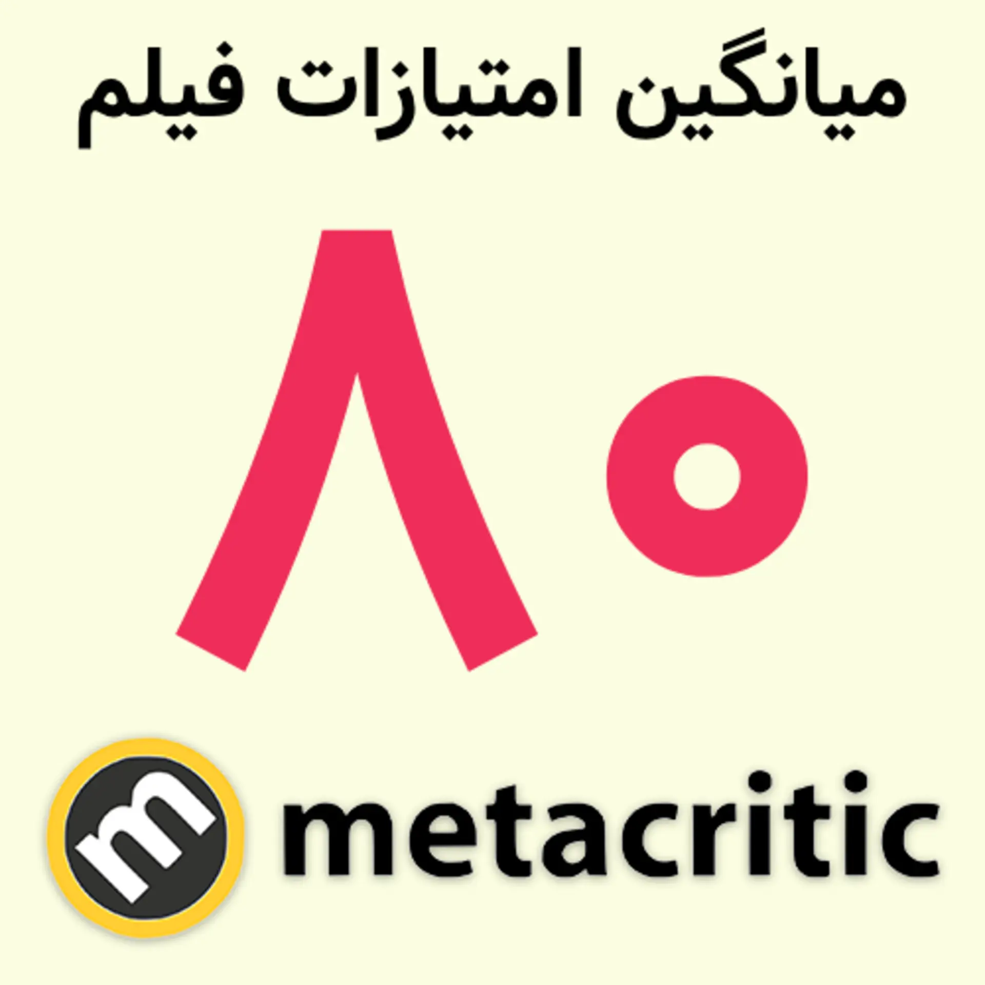 عدد ۸۰ نشاندهنده میانگین امتیاز فیلم رزیدنت ایول (Resident Evil) در سایت متاکریتیک (Metacritic) است