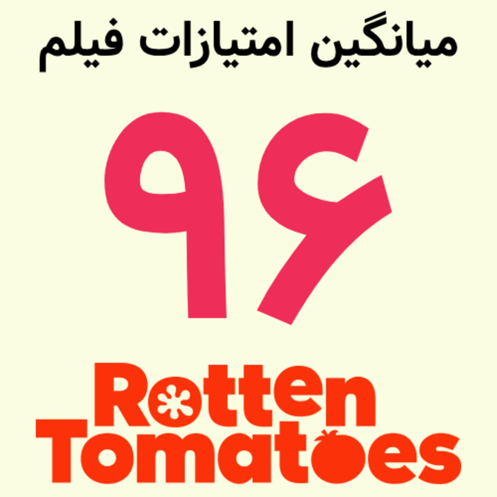 امتیاز ۹۶ درصد فیلم رزیدنت ایول (Resident Evil) در سایت روتن توماتوز (Rotten Tomatoes)
