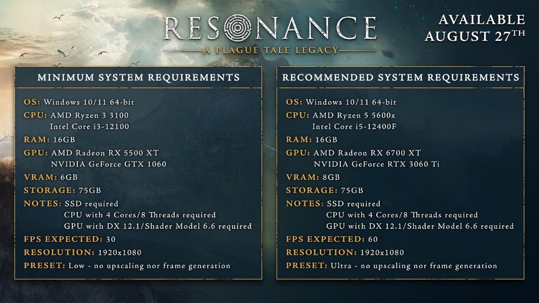 جدول مشخصات فنی و سیستم مورد نیاز بازی Resonance: A Plague Tale Legacy