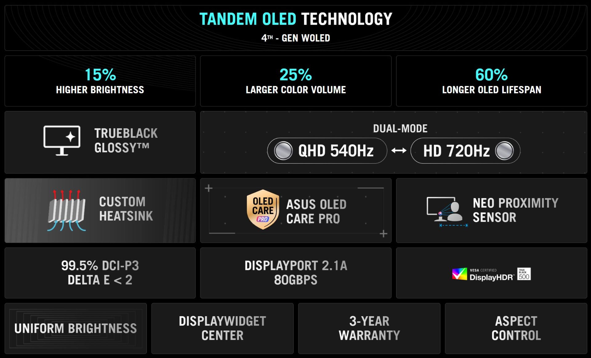 مشخصات فنی مانیتور ROG Swift OLED PG27AQWP-W (ROG Super Kill 27 Pro) شرکت ایسوس (ASUS)