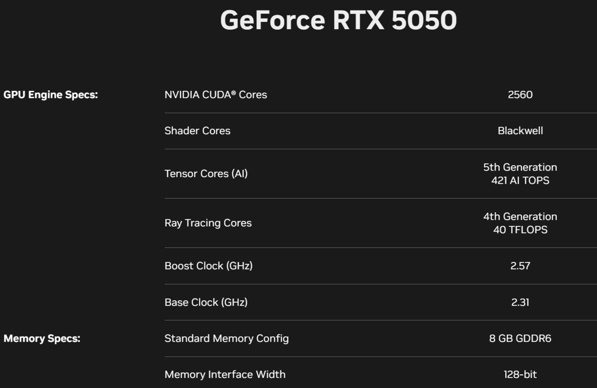 مشخصات رسمی کارت گرافیک GeForce RTX 5050