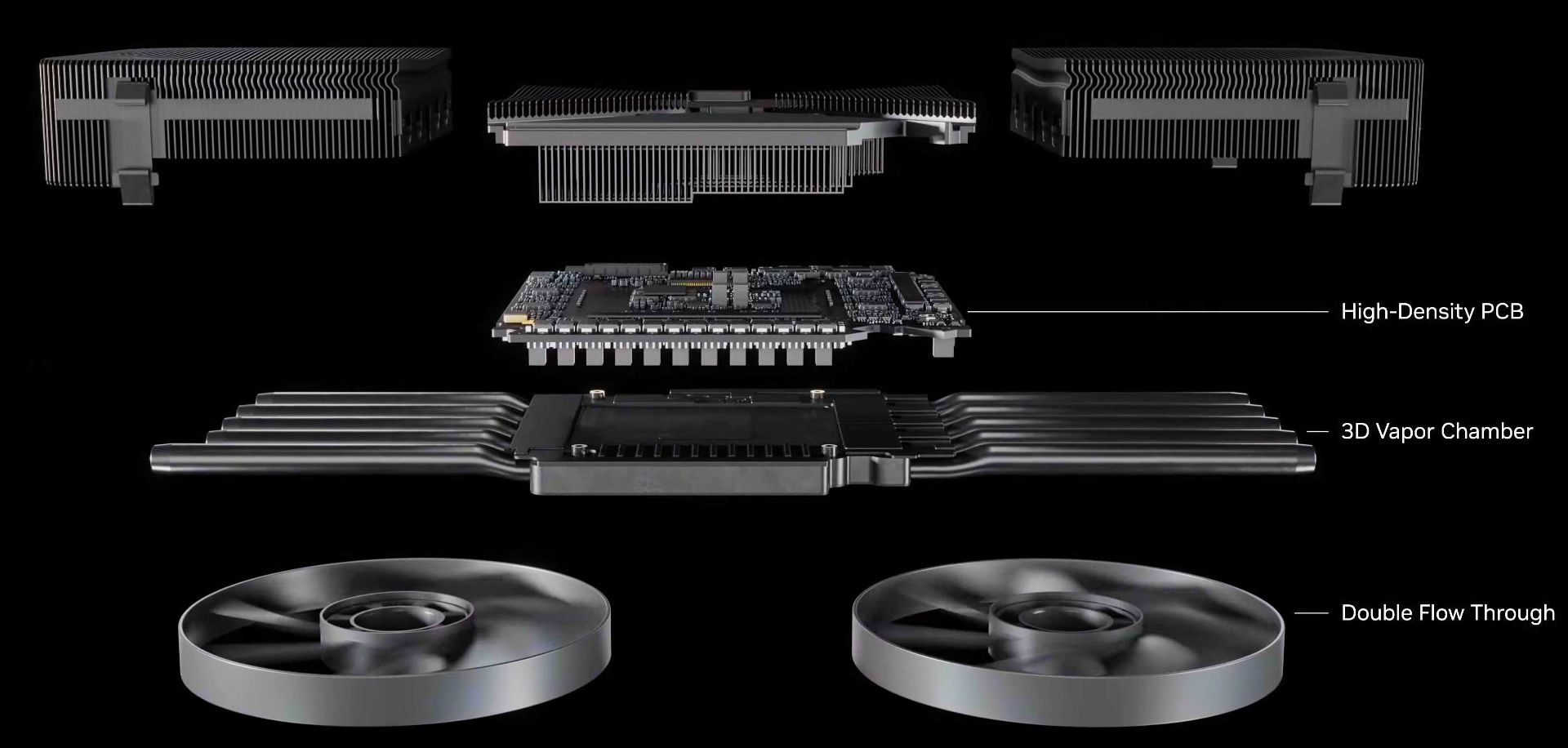 طراحی Double Flow Through کارت گرافیک GeForce RTX 50 Founders Edition