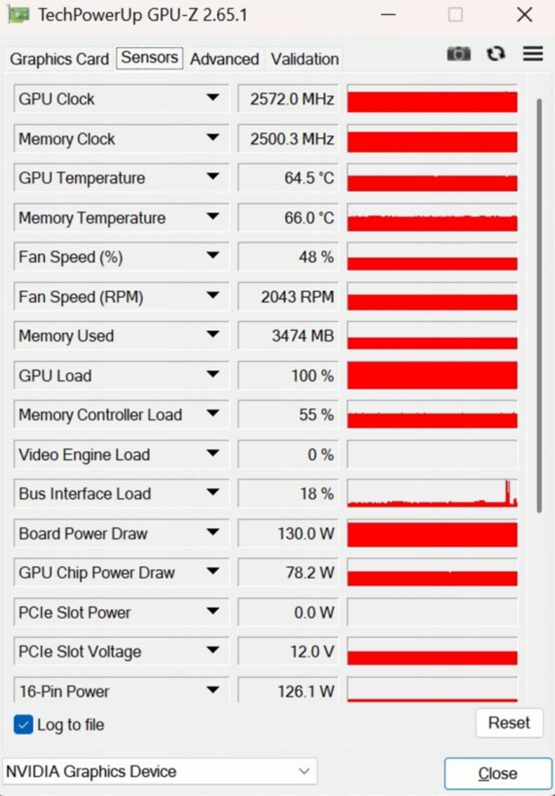 اسکرین شات GPU-Z کارت گرافیک GeForce RTX 5050