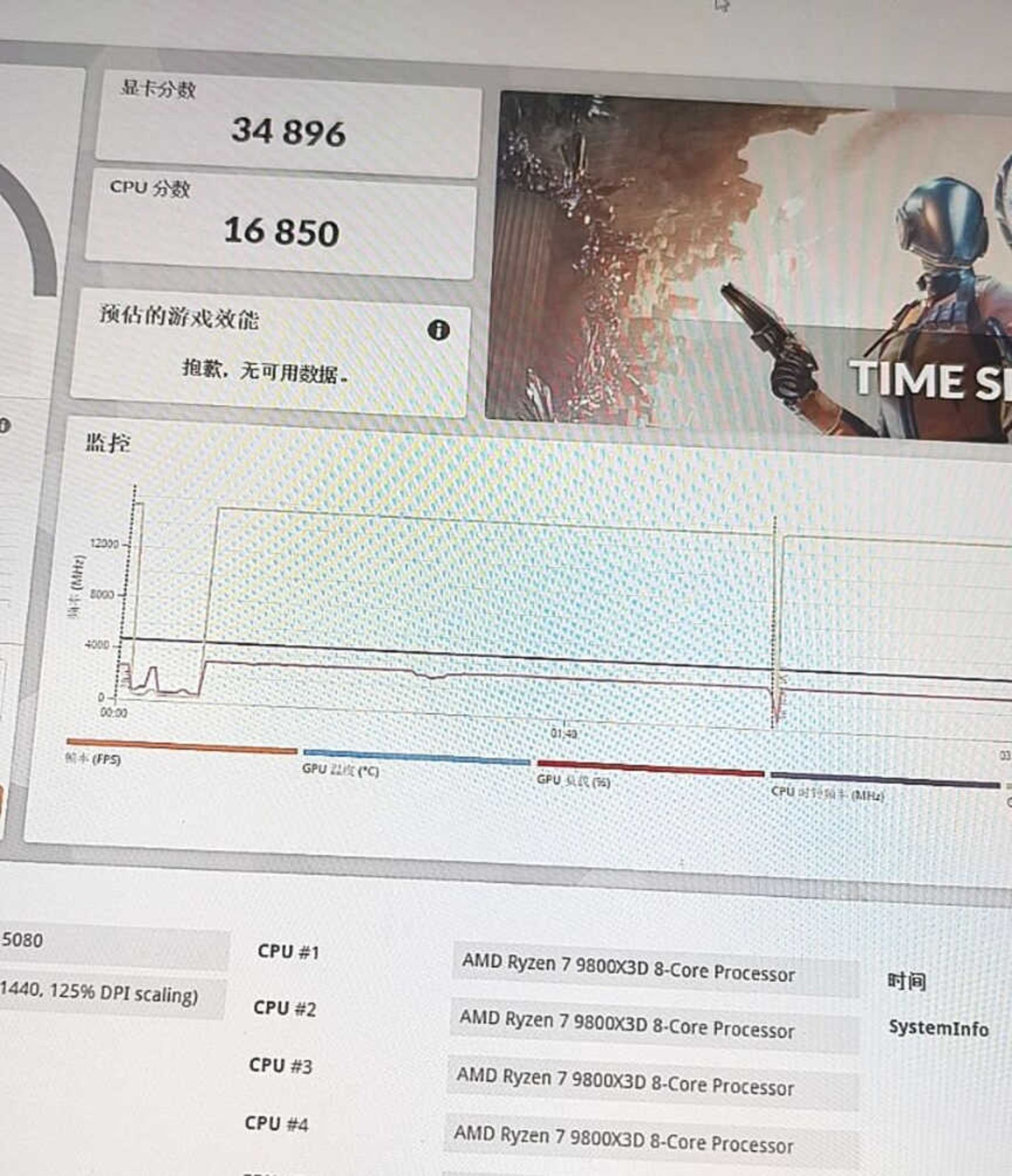 نتایج تست 3DMark کارت گرافیک GeForce RTX 5080