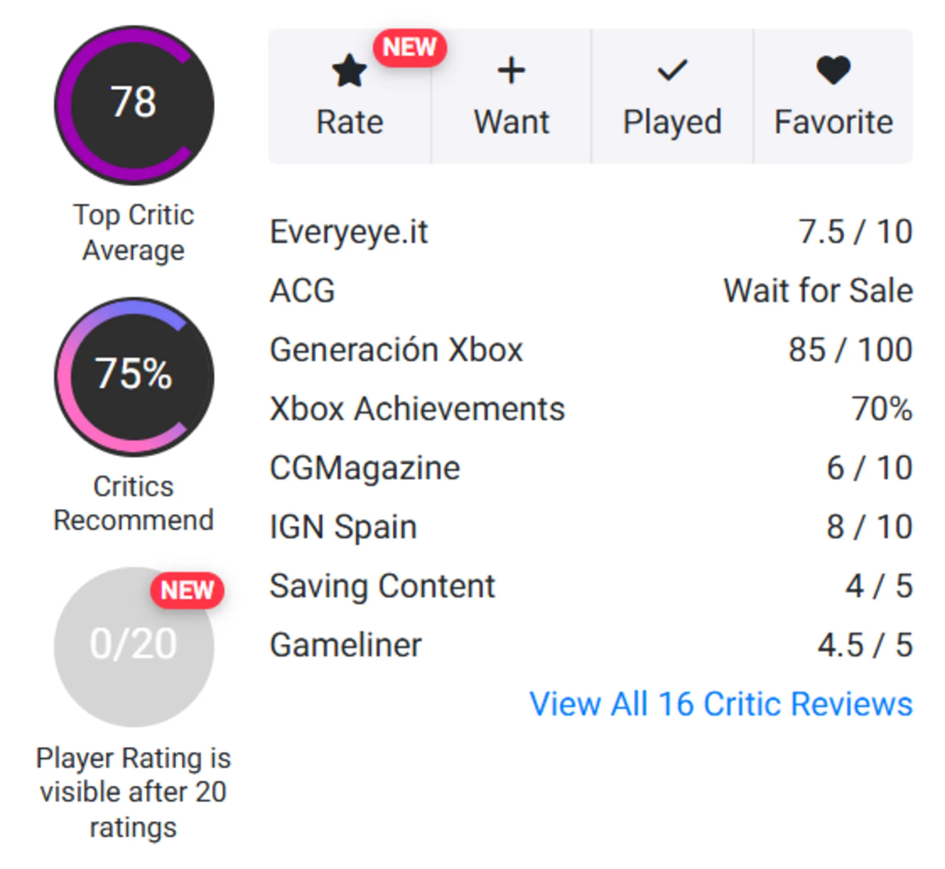 میانگین نقدها و نمرات بازی High On Life 2 در وب‌سایت اوپن‌کریتیک (OpenCritic)