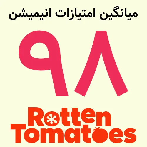 امتیاز ۹۸ درصد انیمیشن شون د شیپ (Shaun the Sheep) در سایت Rotten Tomatoes